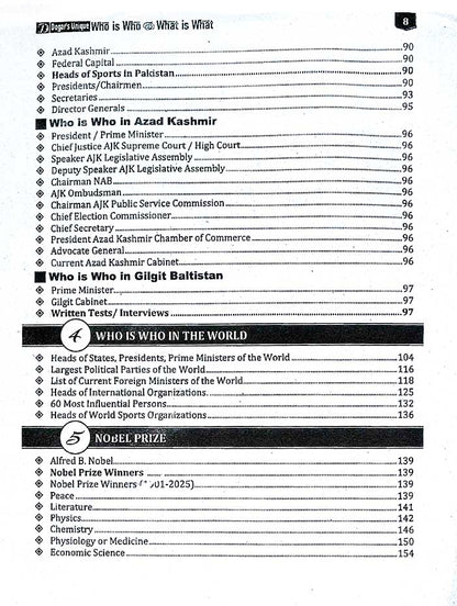 Dogar Unique Who is Who What is What MCQs latest Edition by Wali Muhammad Dogar
