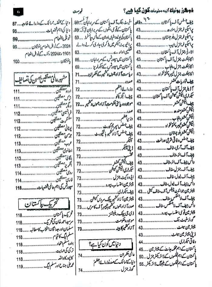 Dogar's Kon Kia Hai Book in Urdu By Shahid Mehmood New 2024 Edition Multan Kitab Ghar