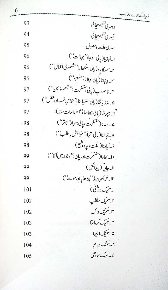 Dunya Ke Baray Mazahib by Ibad ur Rahman Azad Qadri – Latest Edition