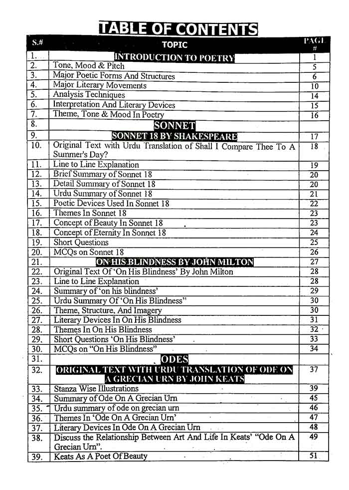 Honey Excellent Introduction to Poetry Book for ADA, BS English semester-I By prof. M Sajid Iqbal Multan Kitab Ghar