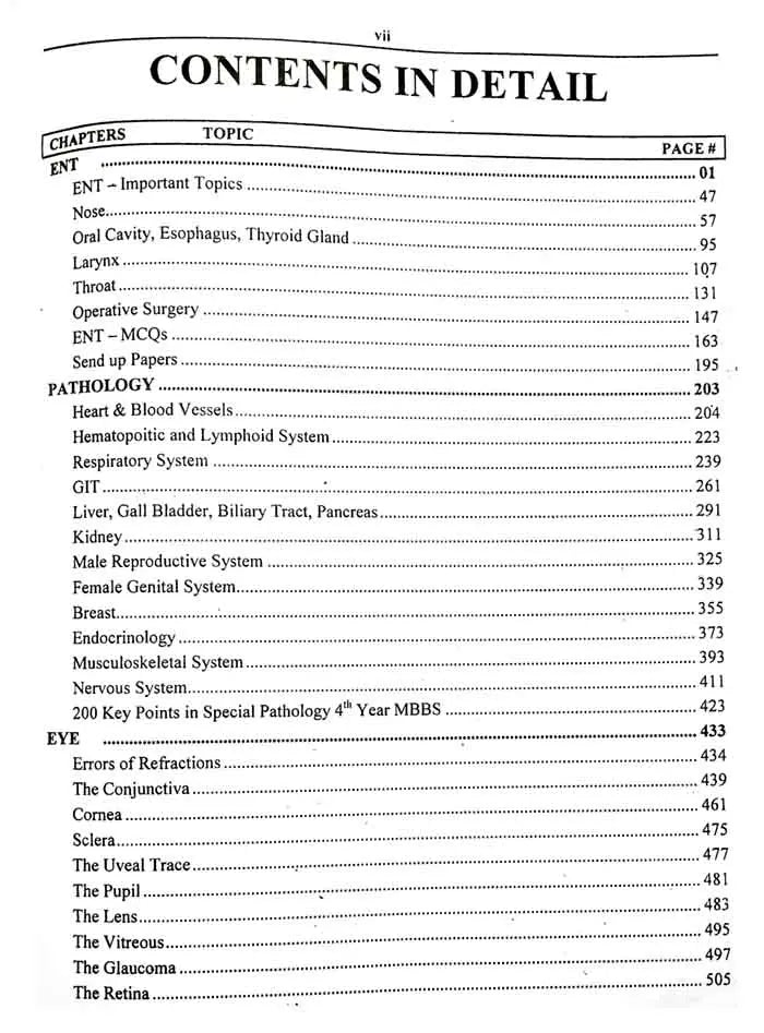 ENT Community Medicine Pathology & Eye solved past test of UHS for 4th Years MBBS student 4th Edition 2023-24 BY Dr Amna Iqbal Multan Kitab Ghar