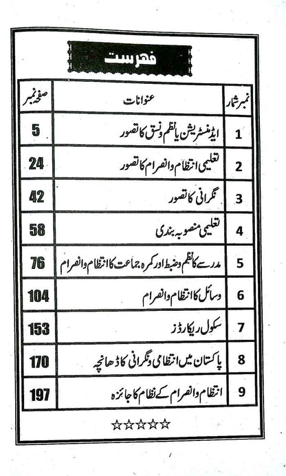 Sehar Educational Leadership and Management B.Ed  Nazeer