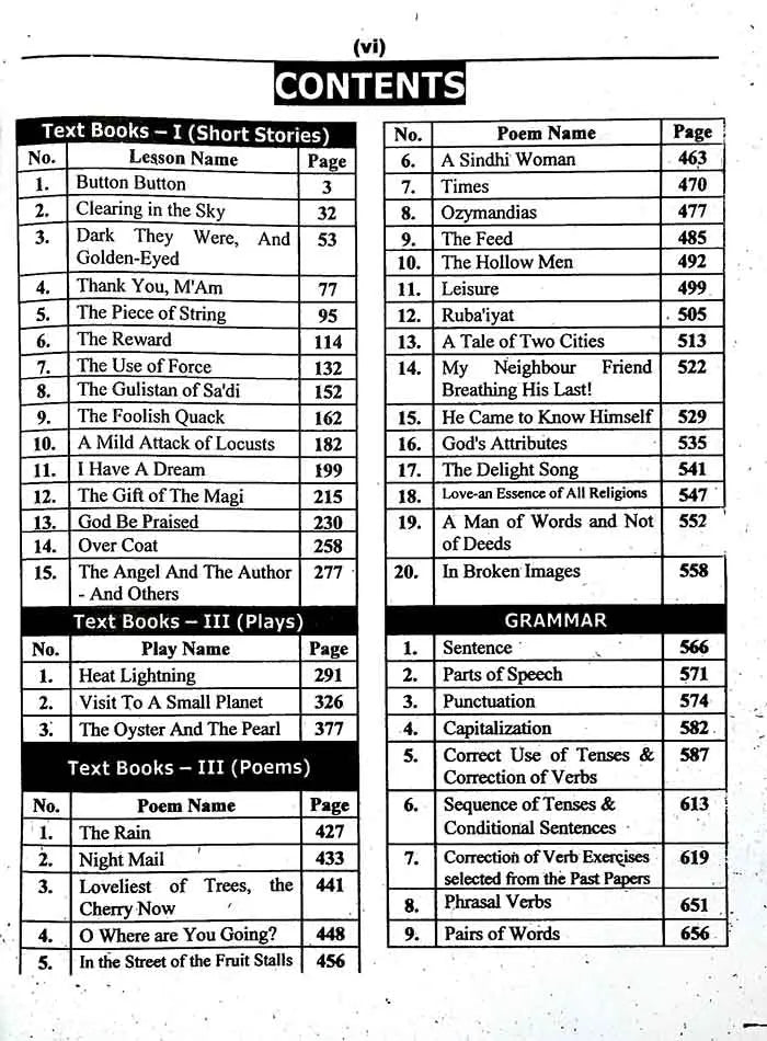 English Grammar & Composition Book for Class 11 by Prof. Imran Hashmi Multan Kitab Ghar