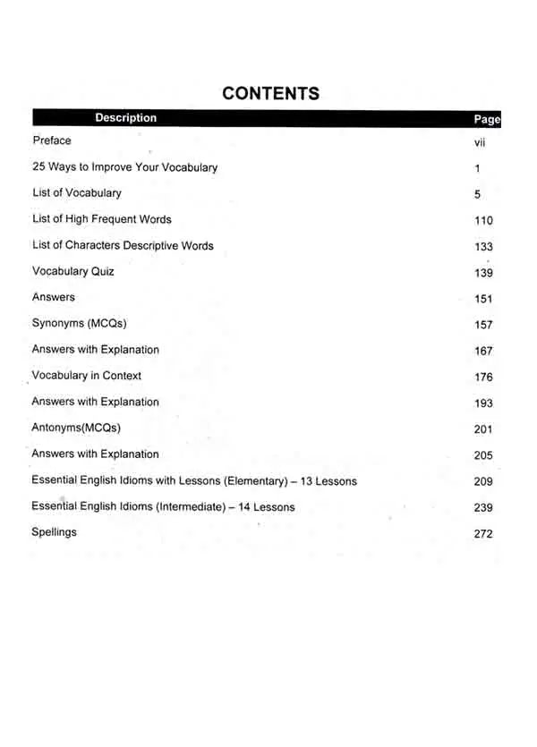 English Vocabulary Bank Book For CSS By Prof. Shafaat Yar Khan Multan Kitab Ghar