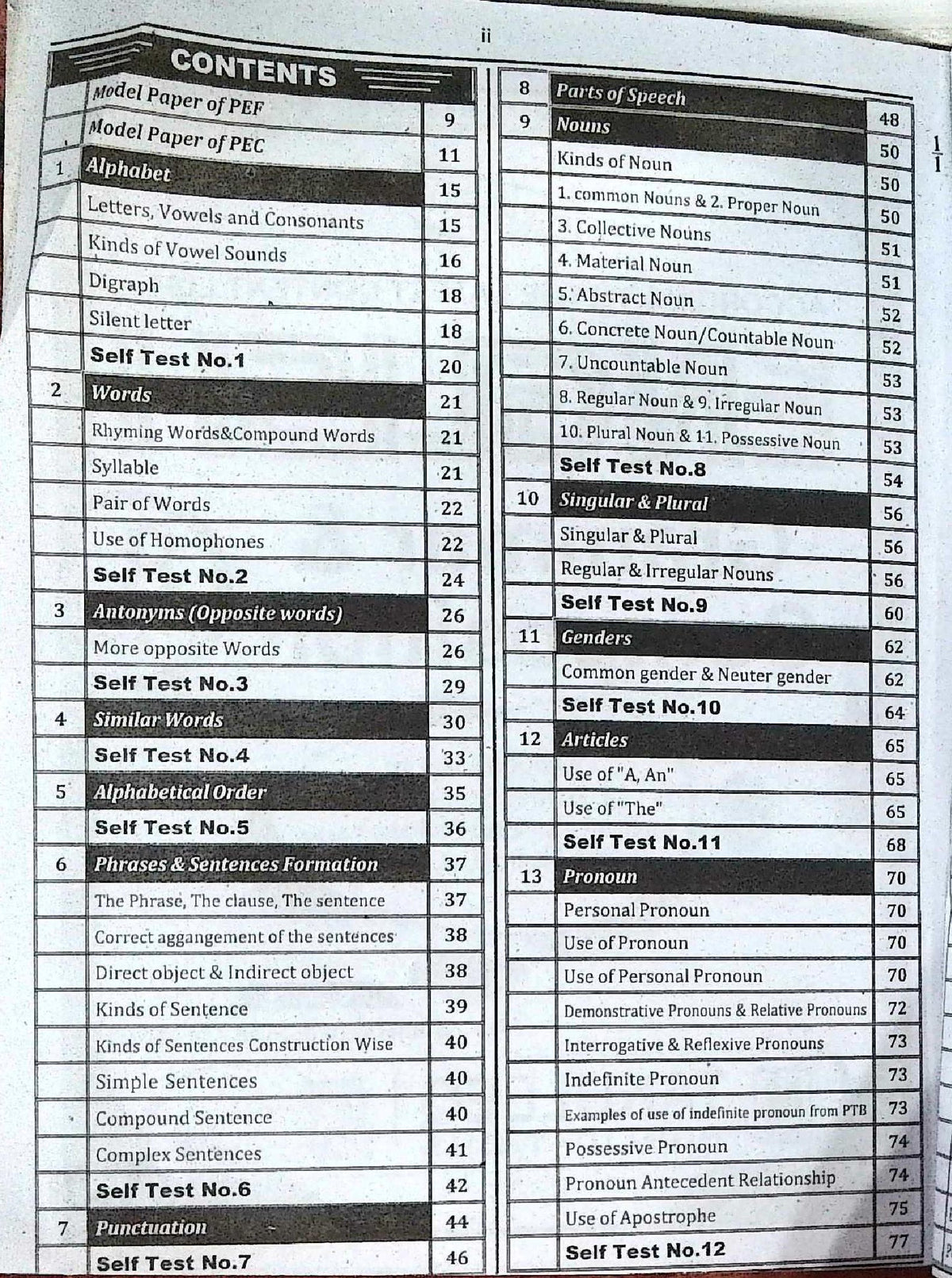 English grammar and compositon book for 8th class by Takhleeq publisher