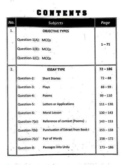 English Solved Past Papers Book For F.Sc Part 1 By Azeem Academy