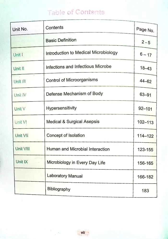 Essential of Microbiology for Nurses By Rizwan Ejaz Multan Kitab Ghar