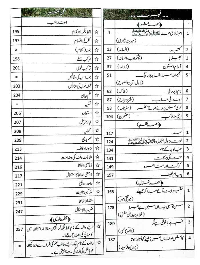 Jadeed Federal Board Urdu Objective and Subjective for 9th class By Muhammad Ahmad Maqdoom Multan Kitab Ghar