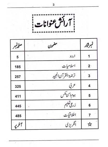 Falak Elementary Guide in English & Urdu Medium for 8th Class New Edition Multan Kitab Ghar