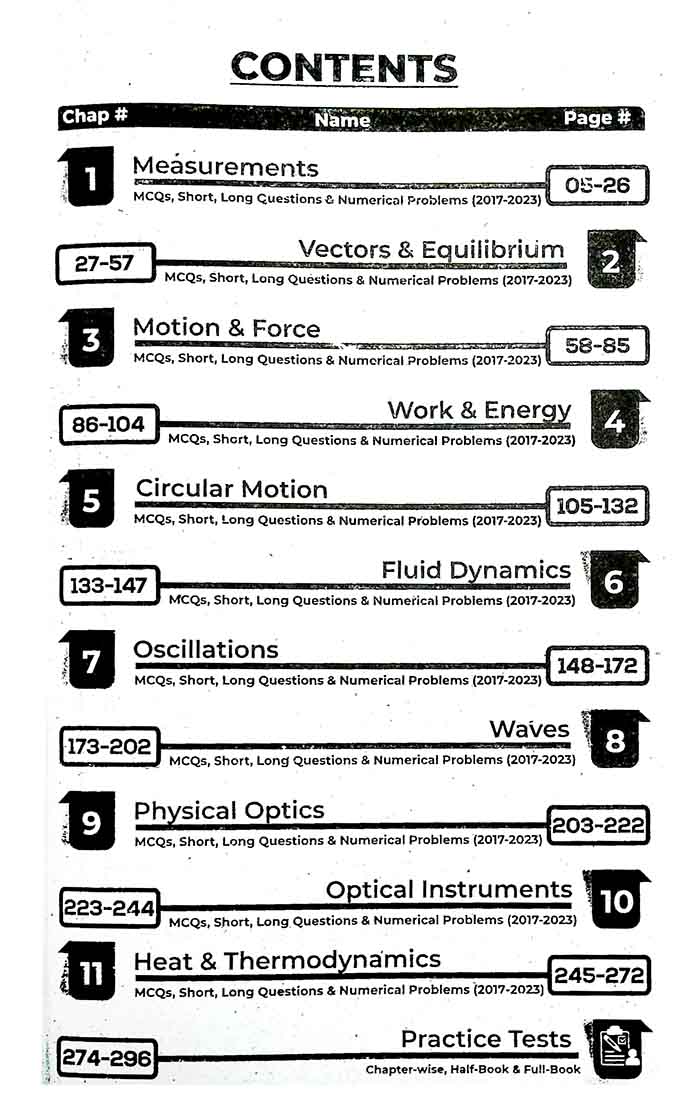 Scholar Series up to date past papers of Physics for Class 11 by Scholar Publications Multan Kitab Ghar