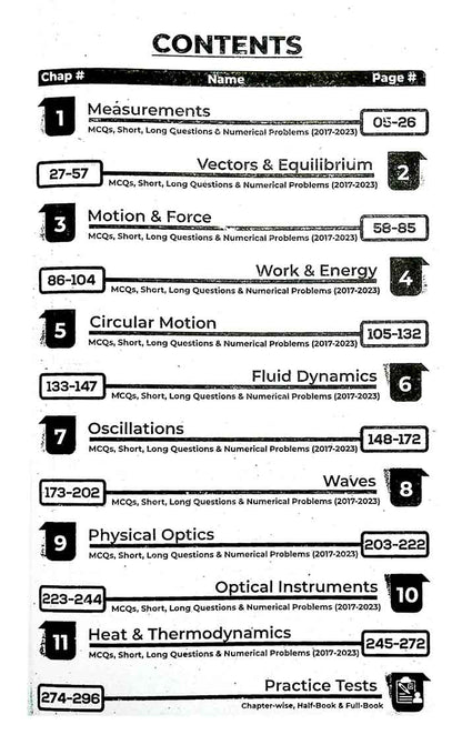 Scholar Series up to date past papers of Physics for Class 11 by Scholar Publications Multan Kitab Ghar