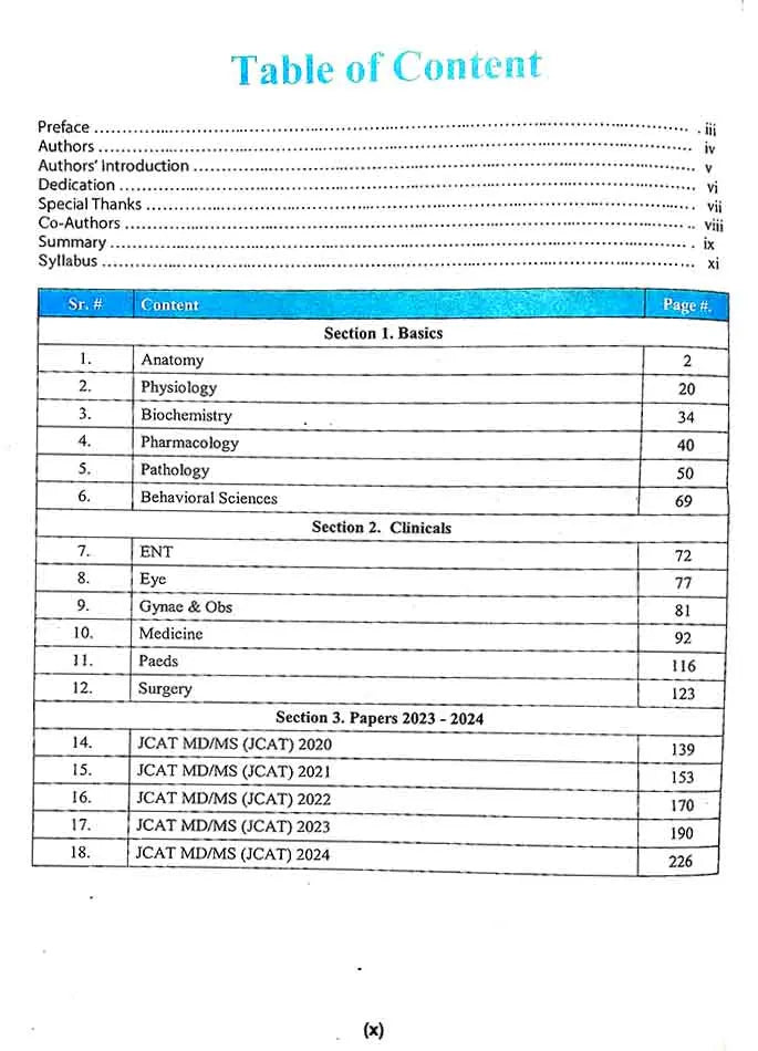 Gateway to MD / MS / JCAT 8th Edition 2024 Containing All Papers Till Date By Dr. Muhammad Ahmed The First Ever Dedicated Book For MD / MS Multan Kitab Ghar