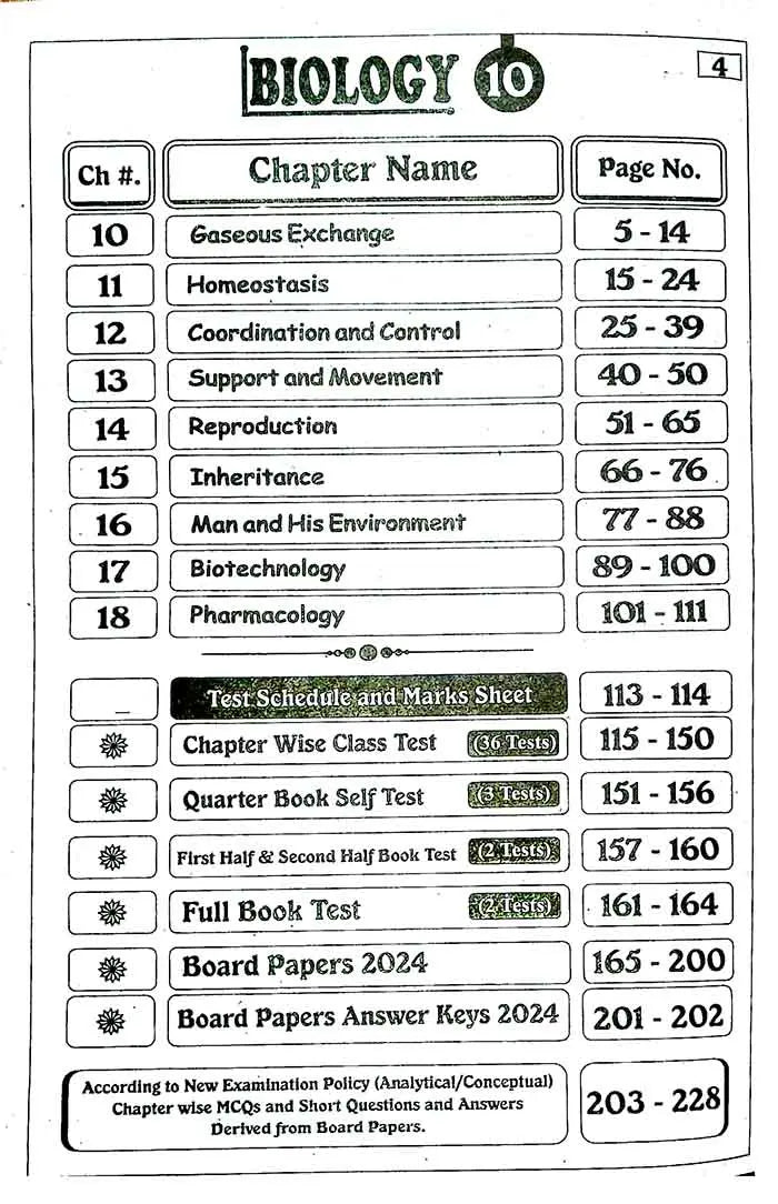 Ghazali Biology Up To Date Solved Past Papers (2014-2024) Book for Class 10th Subjective and Objective Preparation Multan Kitab Ghar