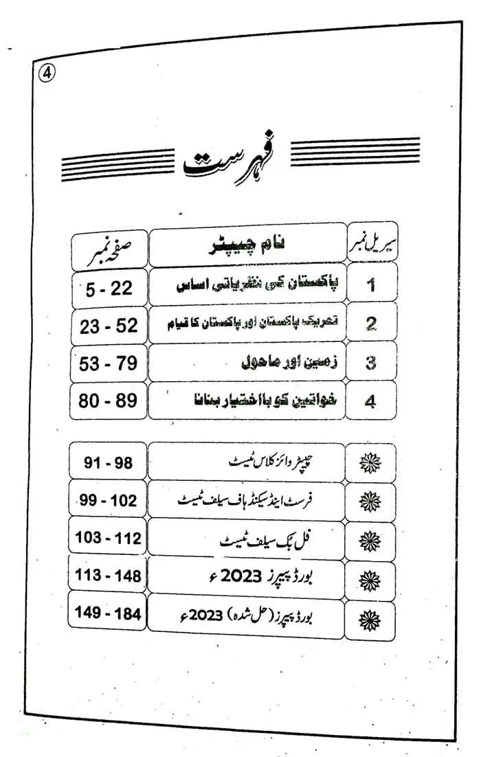 Ghazali Mutalia Pakistan (Pakistan Studies) Up To Date Solved Past Papers (2014-2023) Book for Class 9th Subjective and Objective Preparation for Board Papers 2024 Multan Kitab Ghar