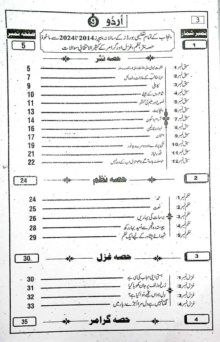 Ghazali Urdu Up To Date Solved Past Papers (2014-2024) Book for Class 9th Subjective and Objective Preparation Multan Kitab Ghar