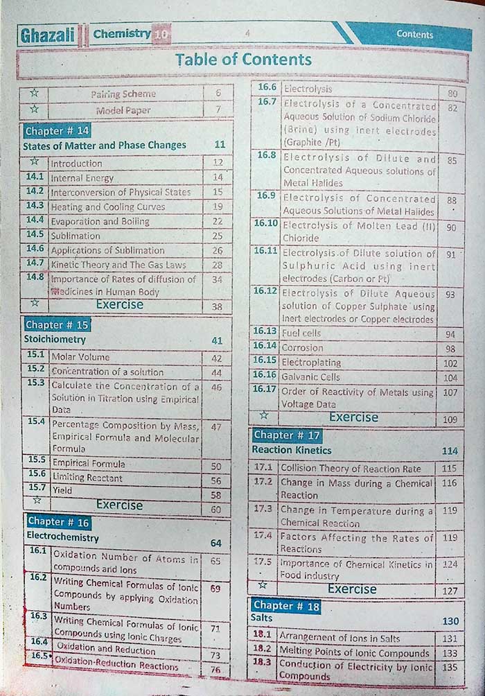 Ghazali Chemistry Up To Date Solved Past Papers (2014–2024) Book for Class 10th