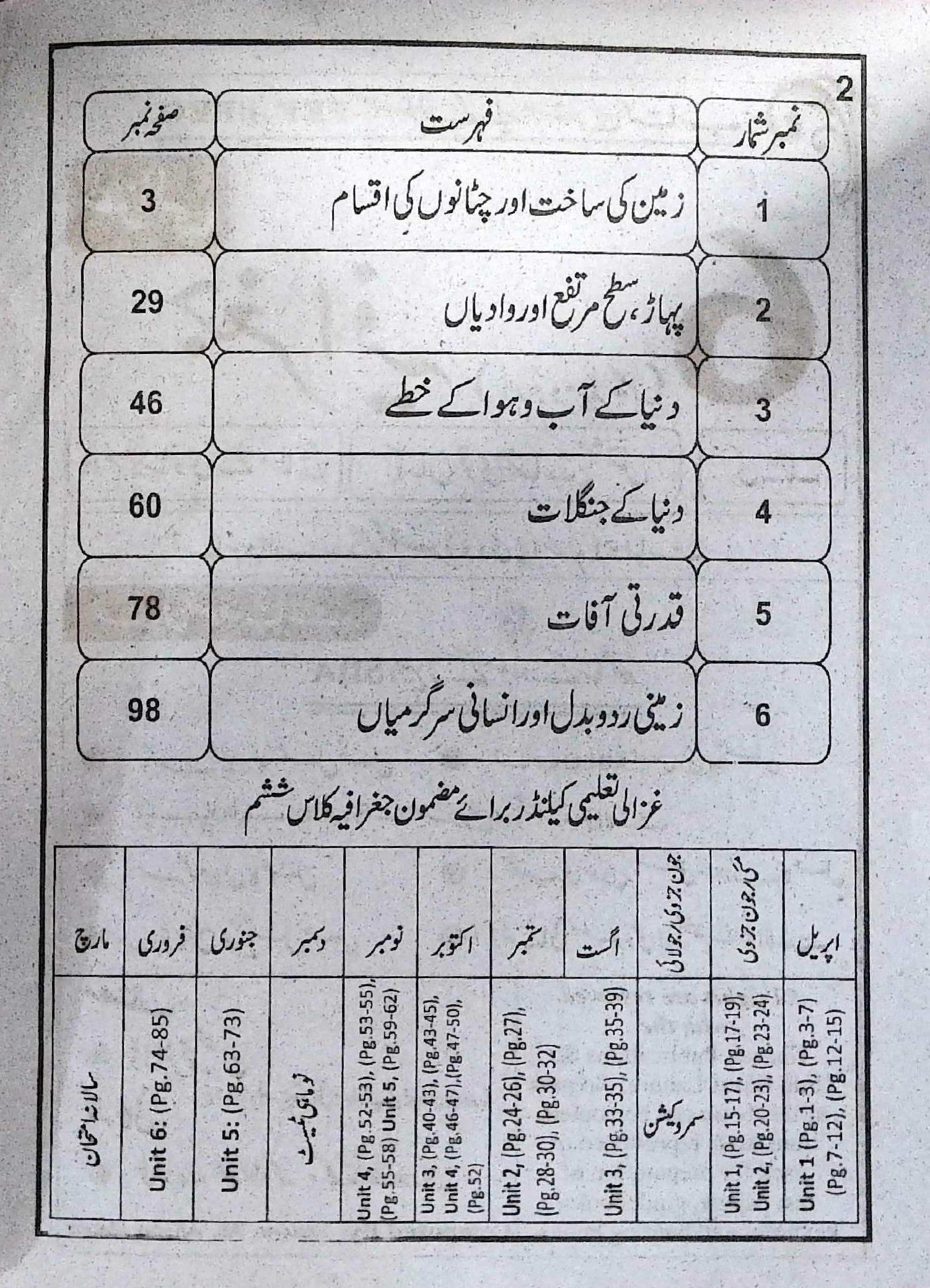 Ghazali Geography Class 6 Urdu Medium Guide