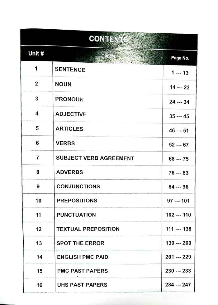 Grip English MDCAT At Your Fingertip's Entry Test Book for MDCAT and PMC By Prof. Muhammad Azeem