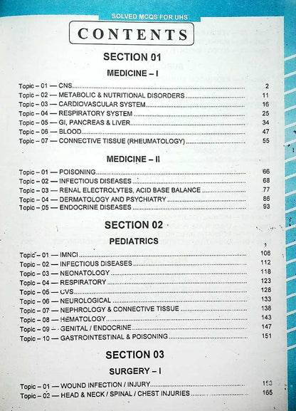 Guide to UHS Solved Past MCQs | Final Year MBBS & NLE | Dr. M. Talha Matlub