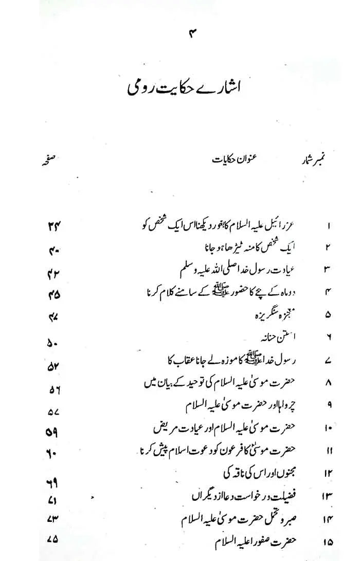 Hakaiyat Roomi (Urdu Novel )By Sofi M Nadeem Muhammadi Shama Book