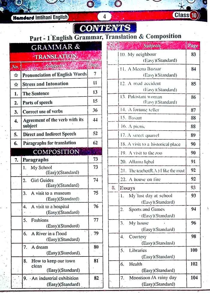 Hamdard Imtihani English Grammar Composition Book for Class 10 Multan Kitab Ghar