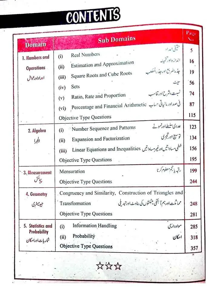 Hamdard Imtihani Mathematics Notes/ Key Book for Class 8th Solve Text Book in Urdu English Medium