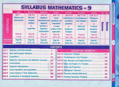 Hamdard Imtihani Mathematics Solved Papers Book For 9th Class Multan Kitab Ghar