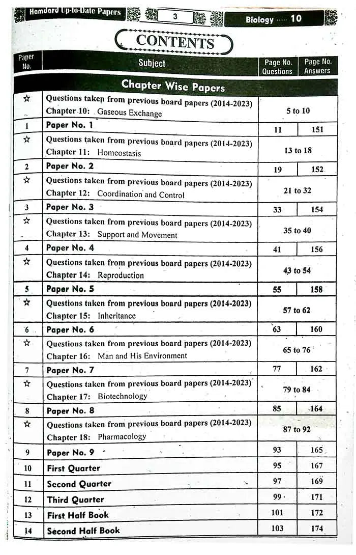 Hamdard Scholar Biology Up To Date Papers for Class 10th for Preparation of Examination 2025
