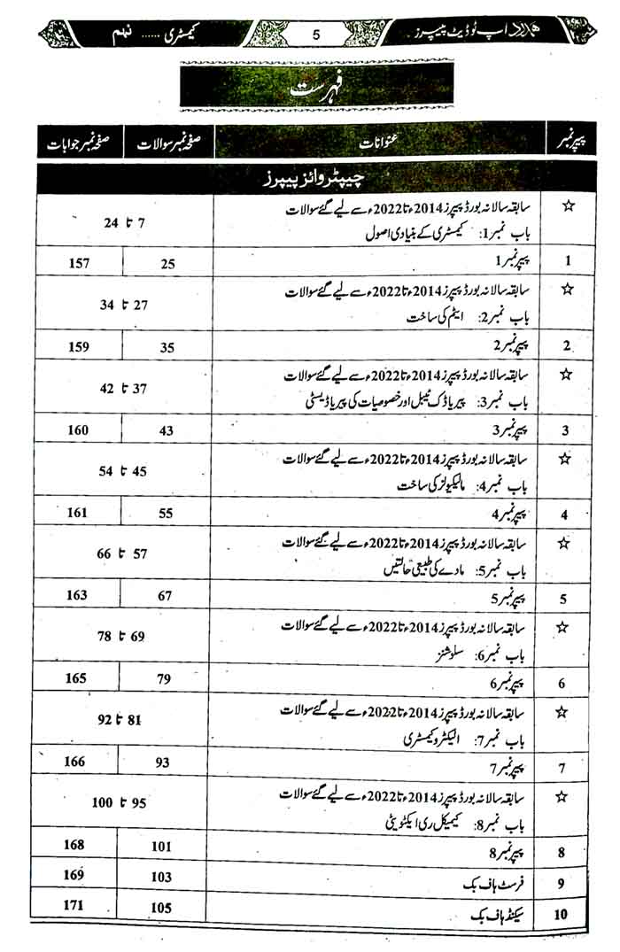 Hamdard Scholar Chemistry (In Urdu Medium) Up-To-Date Past Paper's for Class 9th for Preparation of Examination 2024