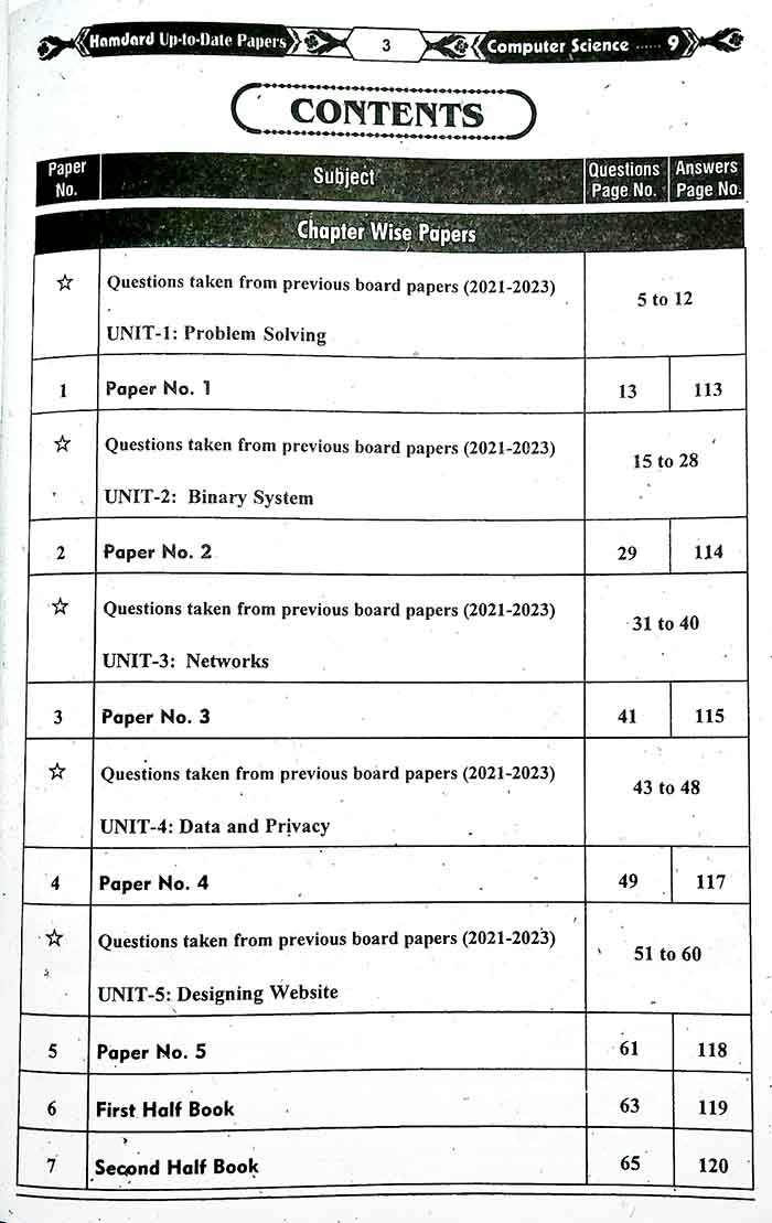 Hamdard Scholar Computer Science Up-To-Date Paper for Class 9th for Examination 2025