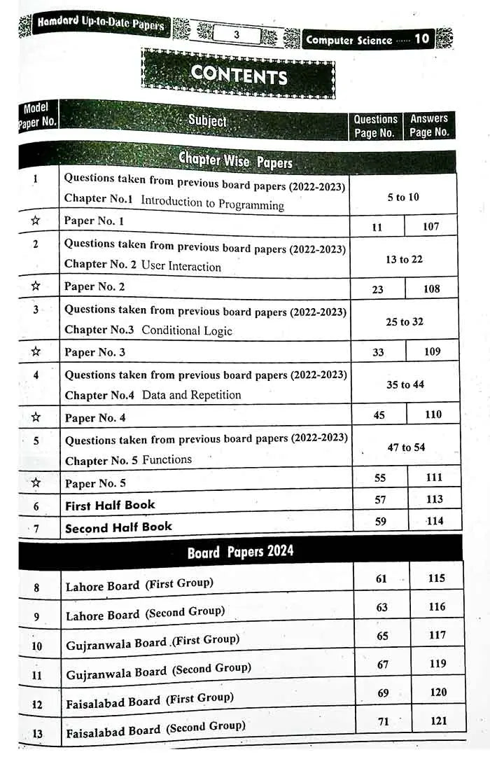 Hamdard Scholar Computer Science up to date papers for Class 10 of Examination 2025 Hamdard Scholar