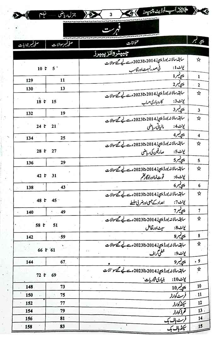 Hamdard Scholar General Math Up-To-Date Past Paper's for 9th for Examination 2025