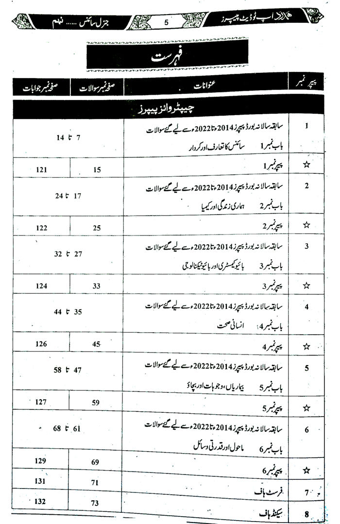 Hamdard Scholar General Science (In Urdu Medium) Up-To-Date Past Paper's for Class 9th for Preparation of Examination 2024