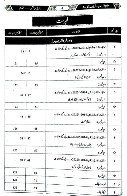 Hamdard Scholar General Science (In Urdu Medium) Up-To-Date Past Paper's for Class 9th for Preparation of Examination 2024