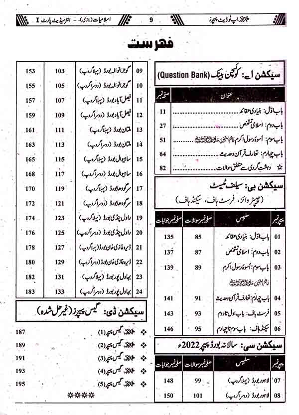 Hamdard Scholar Islamiat Lazmi up to date papers for class 11