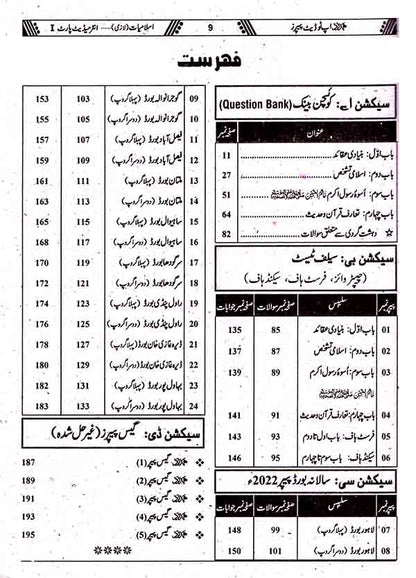 Hamdard Scholar Islamiat Lazmi up to date papers for class 11