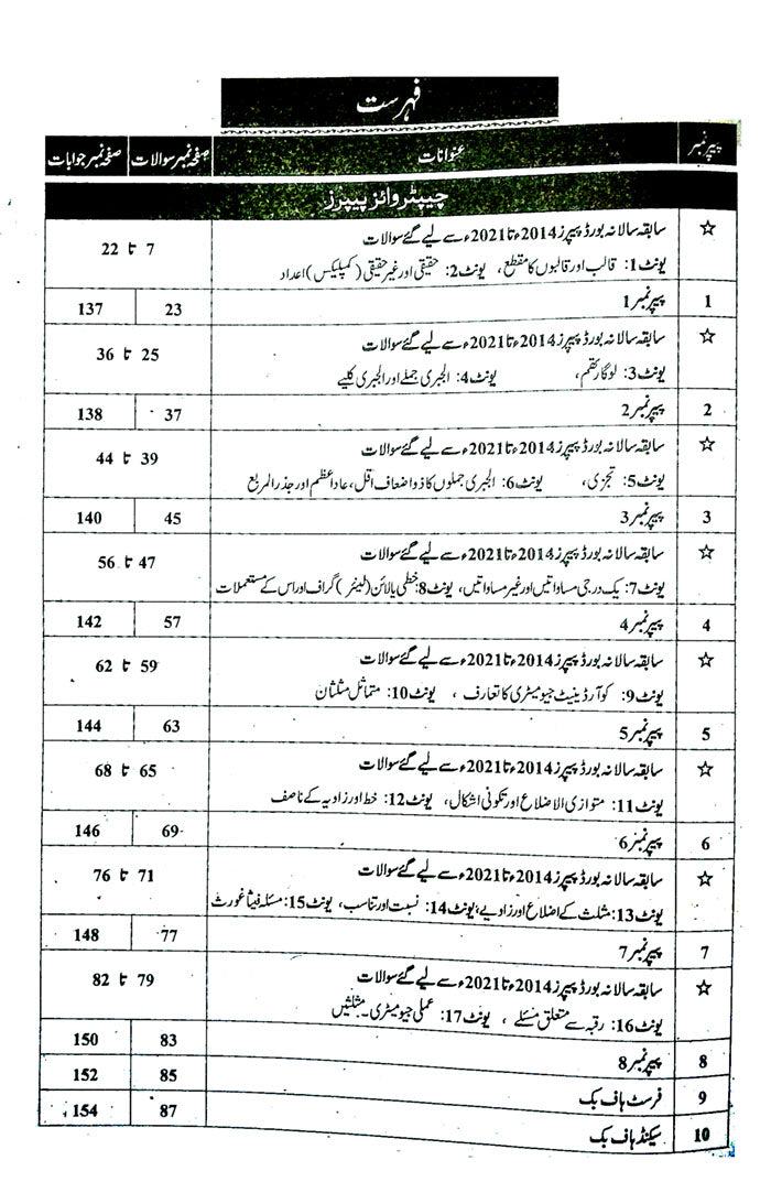 Hamdard Scholar Mathematics Science Group Up-To-Date Papers Book for Class 9th 