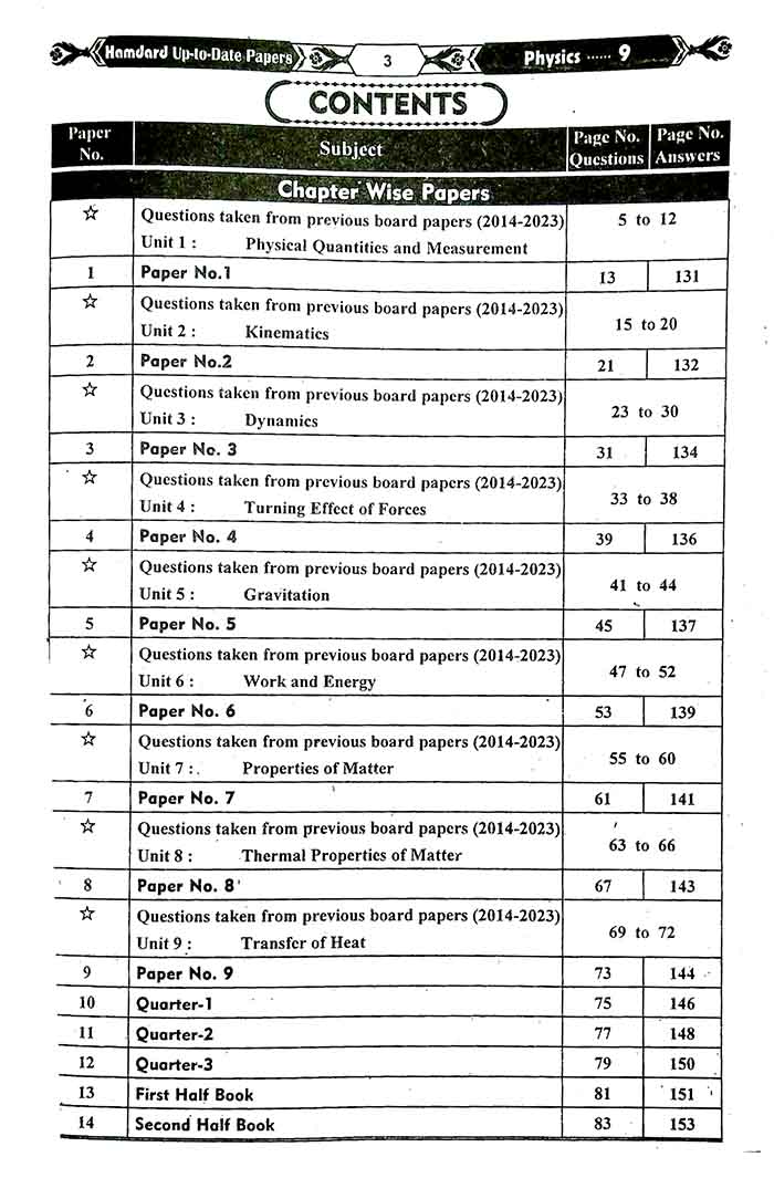 Hamdard Scholar Physics Up To Date Papers for 9th for Exam 2025