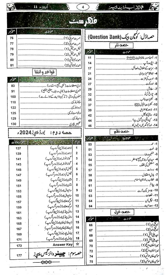 Hamdard Scholar Urdu 1st Year Question Bank Preparation of  Exam 2025