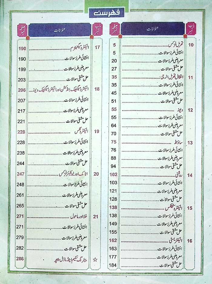 Hamdard Biology Urdu Medium Guide for Class 10 Matric Book - MKG