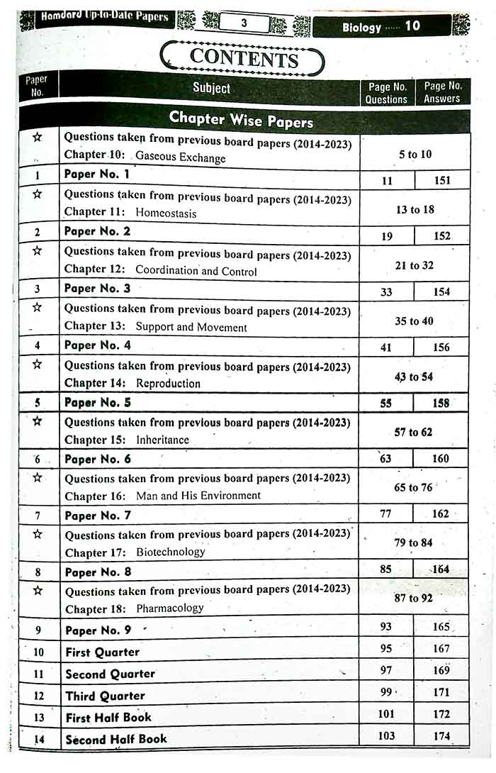 Hamdard Scholar Biology Up To Date Papers for Class 10th for Preparation of Examination 2025