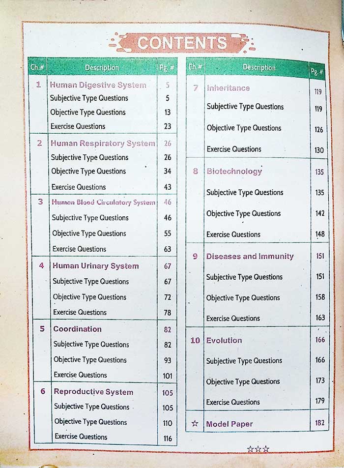 Hamdard Biology English Medium Guide for Class 10 Matric 2026 Edition - MKG