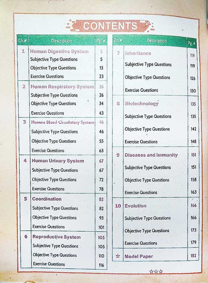 Hamdard Biology English Medium Guide for Class 10 Matric 2026 Edition - MKG