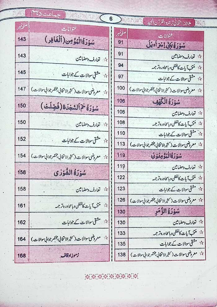 Hamdard Imtahani Tarjuma Quran Guide for Class 10th - MKG