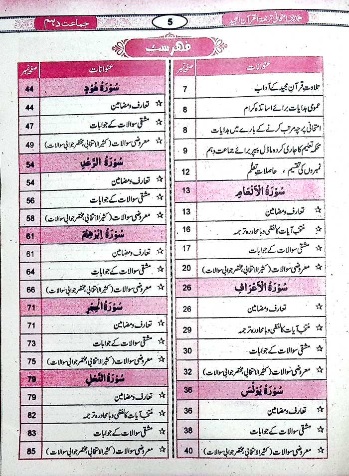Hamdard Imtahani Tarjuma Quran Guide for Class 10th - MKG
