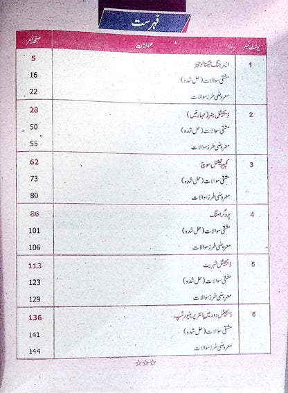 Hamdard Imtihani Computer Science Class 7 Urdu Medium Guide