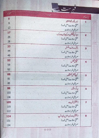 Hamdard Imtihani Computer Science Class 8 Urdu Medium Guide
