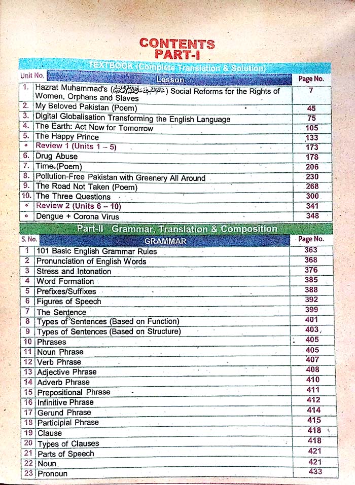 Hamdard Imtihani English Grammar Composition Book for Class 10