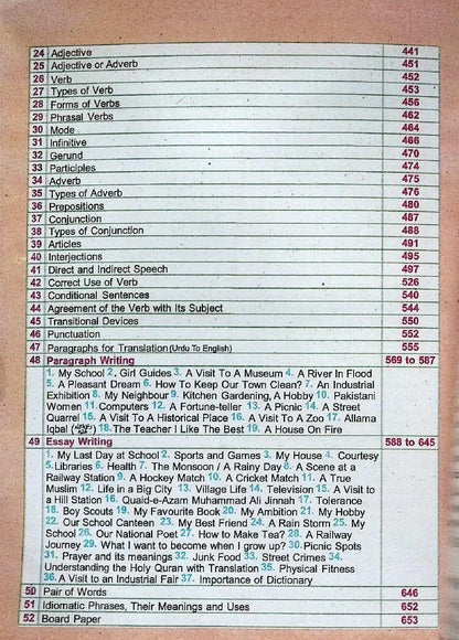 Hamdard Imtihani English Grammar Composition Book for Class 10