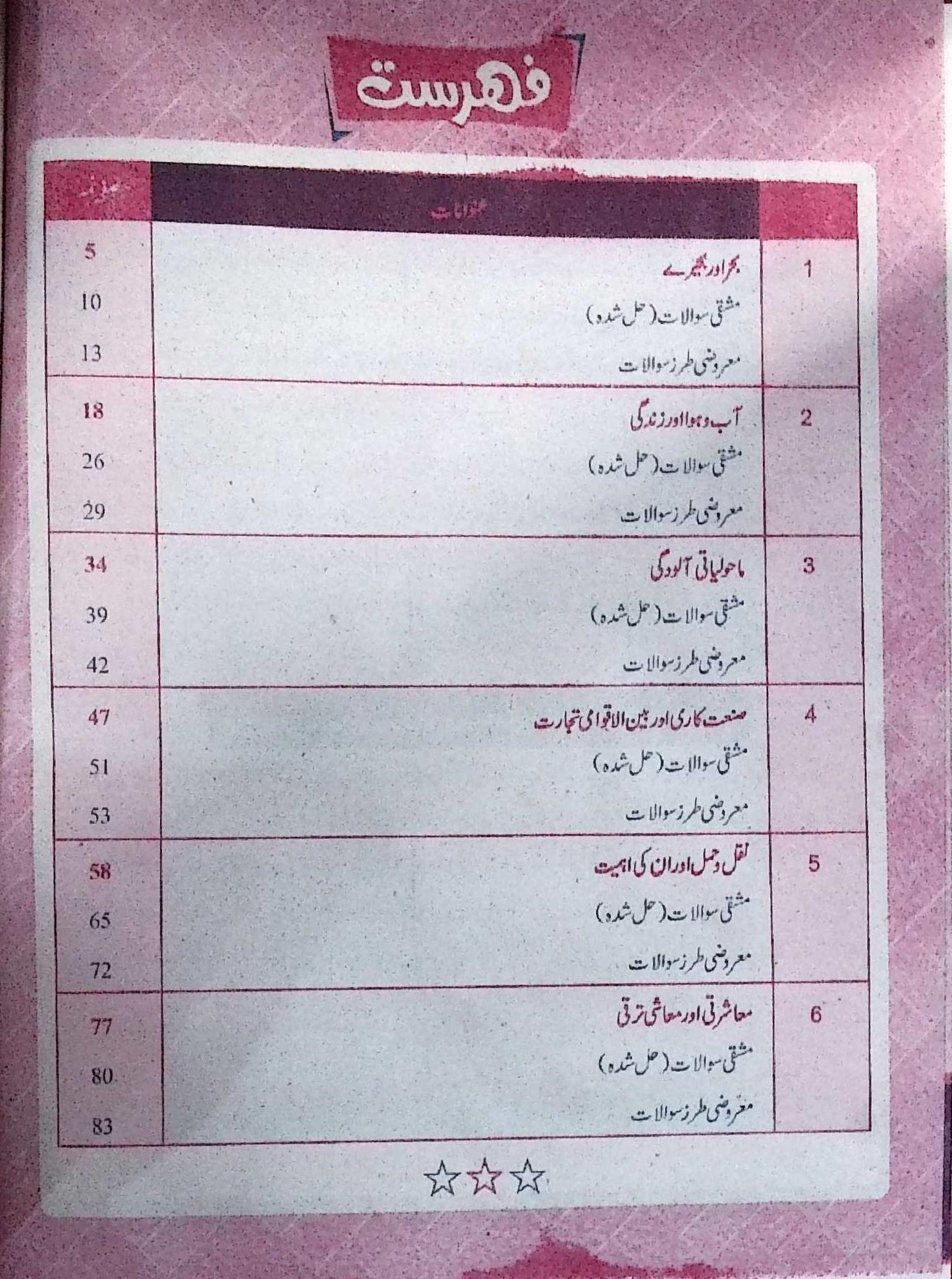 Hamdard Imtihani Geography Class 8 Urdu Medium Guide